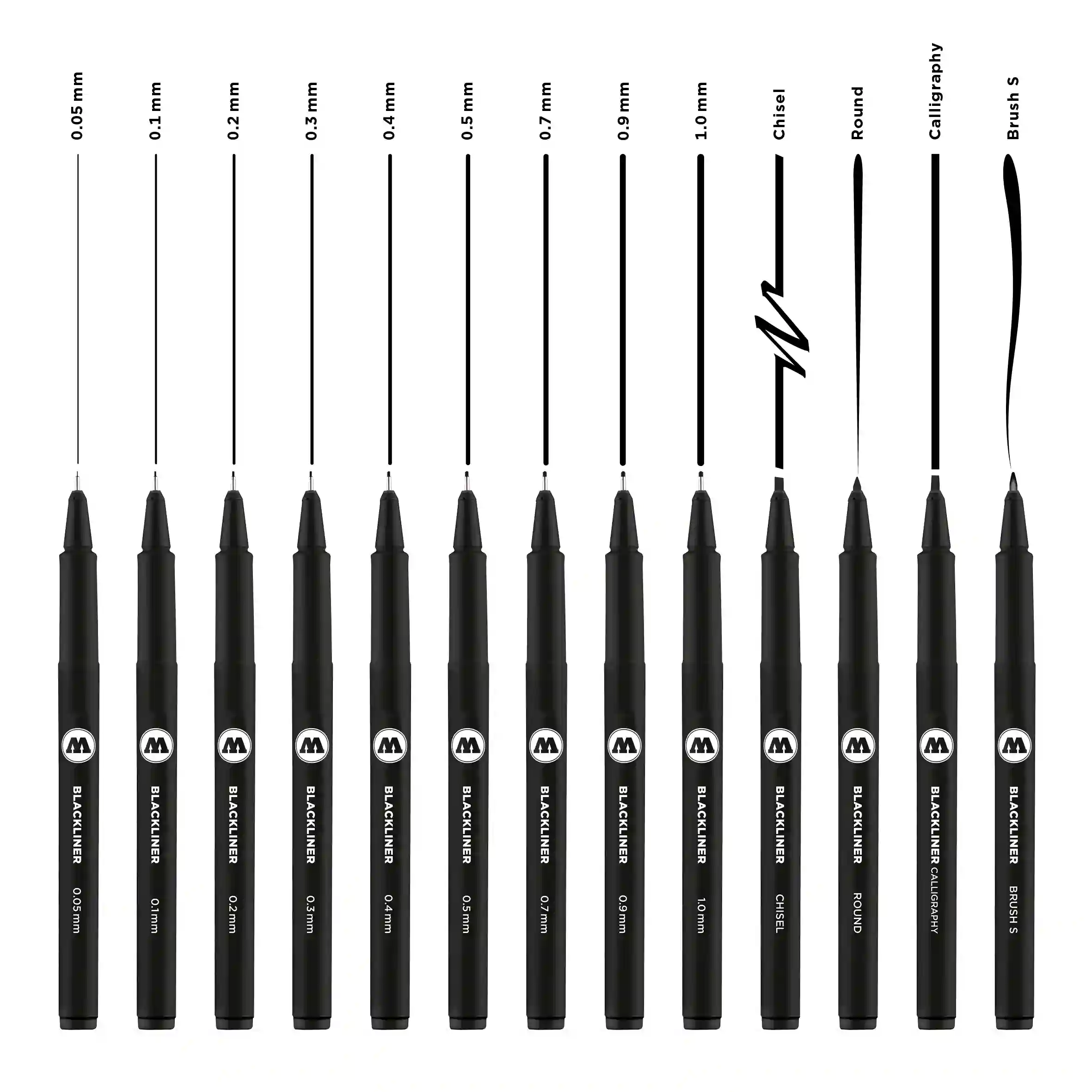 Molotow Blackliner Fineliner Zwart - 1 mm